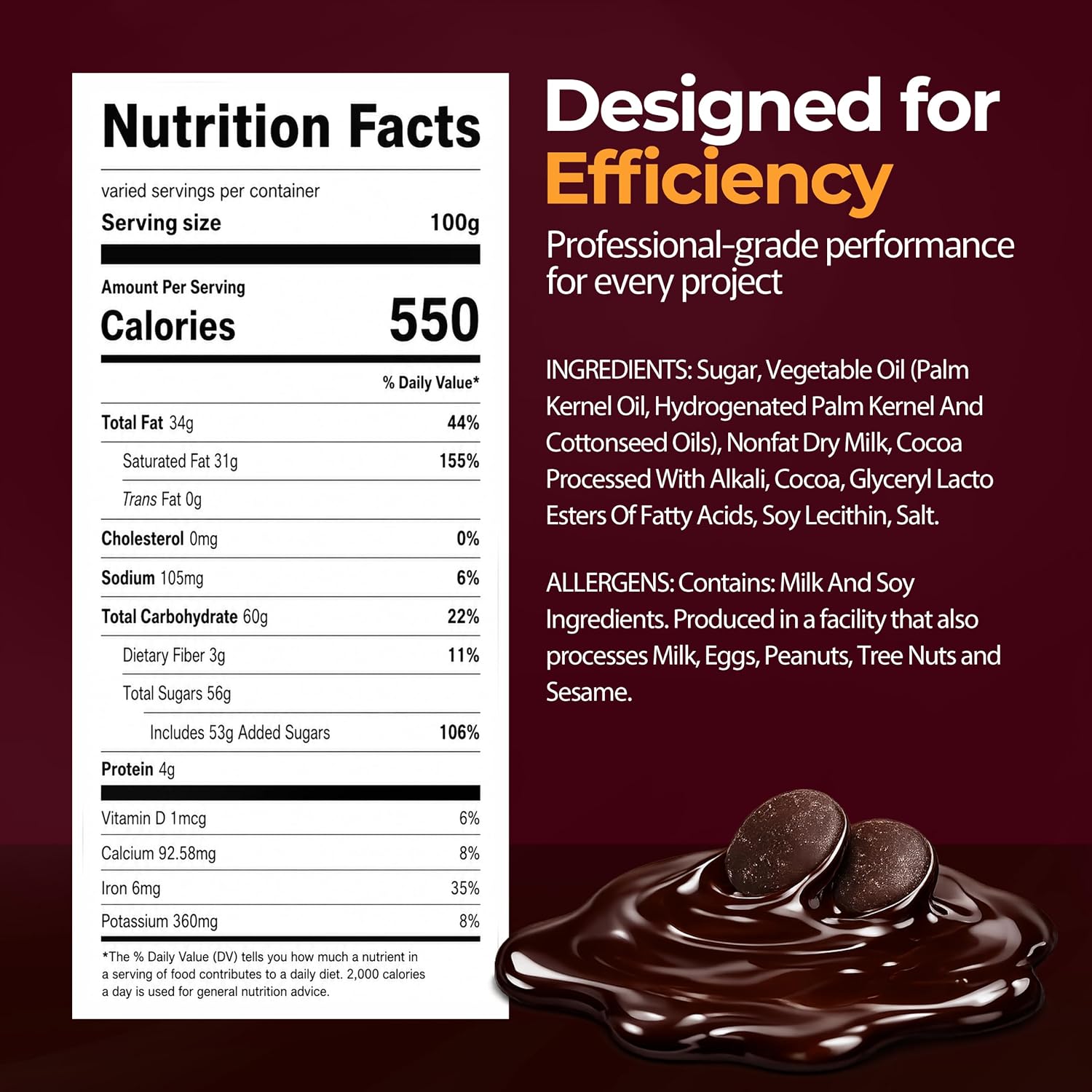 Dark Chocolate Melting Wafers 2lb | Candy Melts for Dipping & Baking