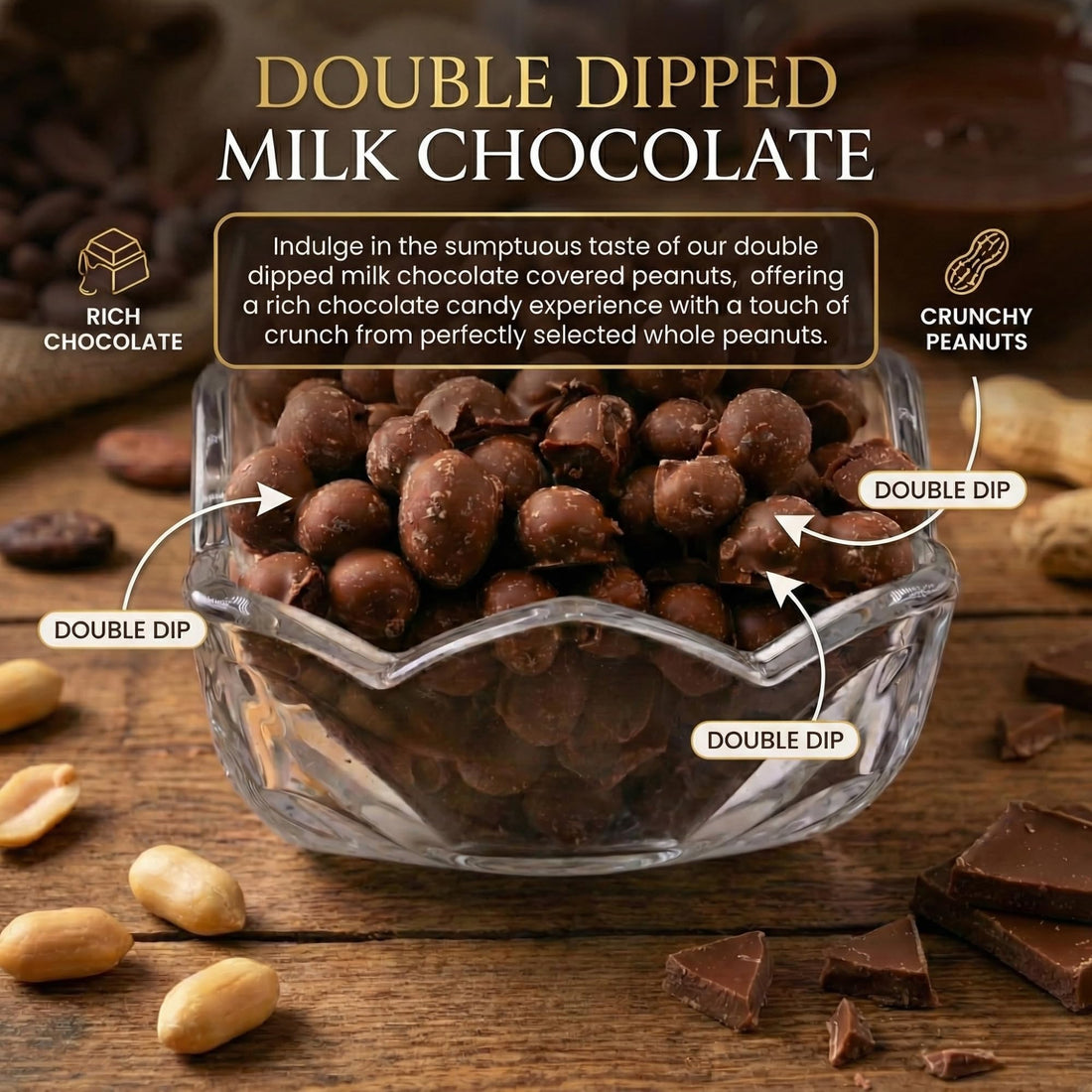Double Dipped Milk Chocolate Covered Peanuts 2LB Resealable Bag – Extra Thick Chocolate Coating, Crunchy Premium Peanuts, Bulk Candy Snack for Parties, Baking & Gifting ASOZI